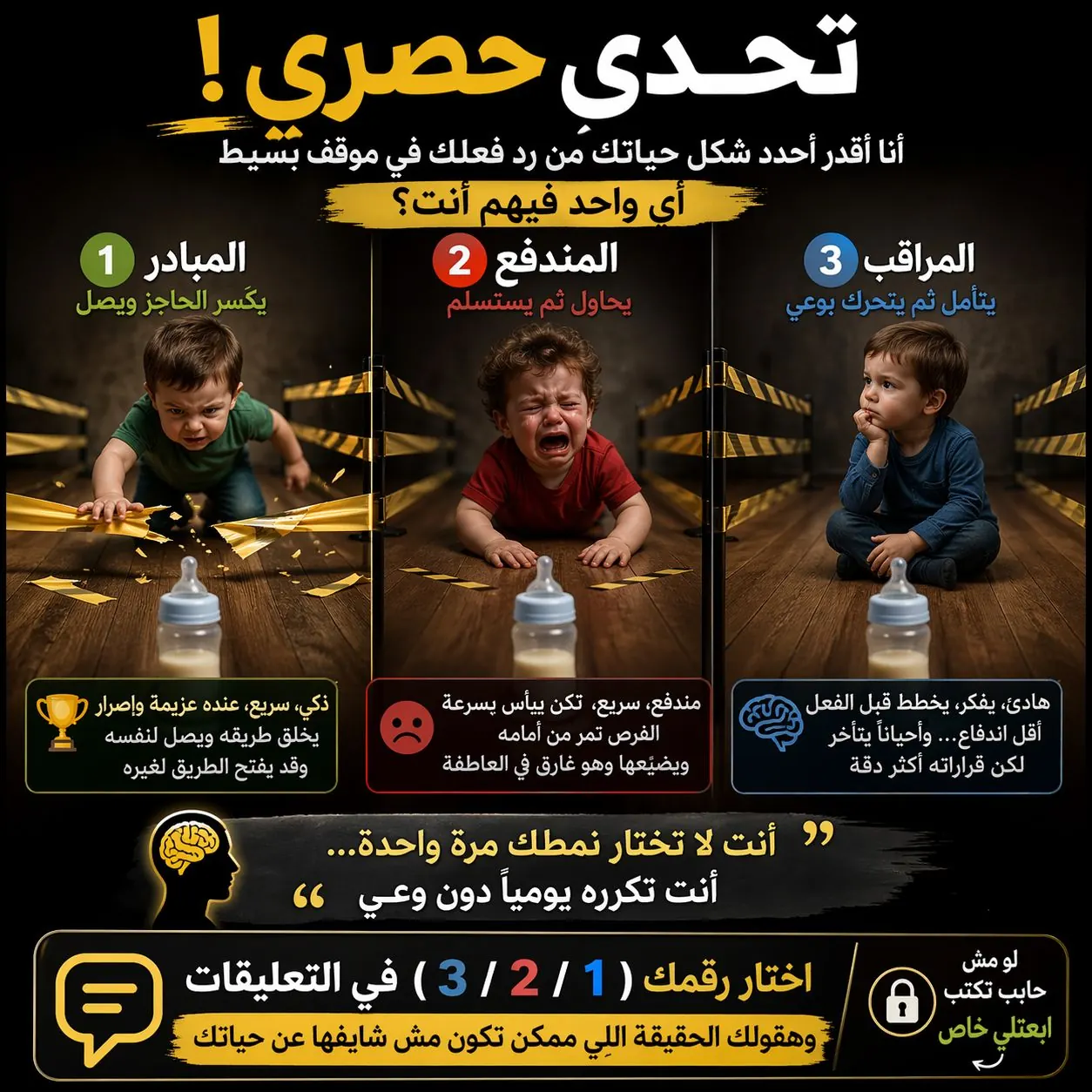 تحدي الأنماط الثلاثة للشخصية